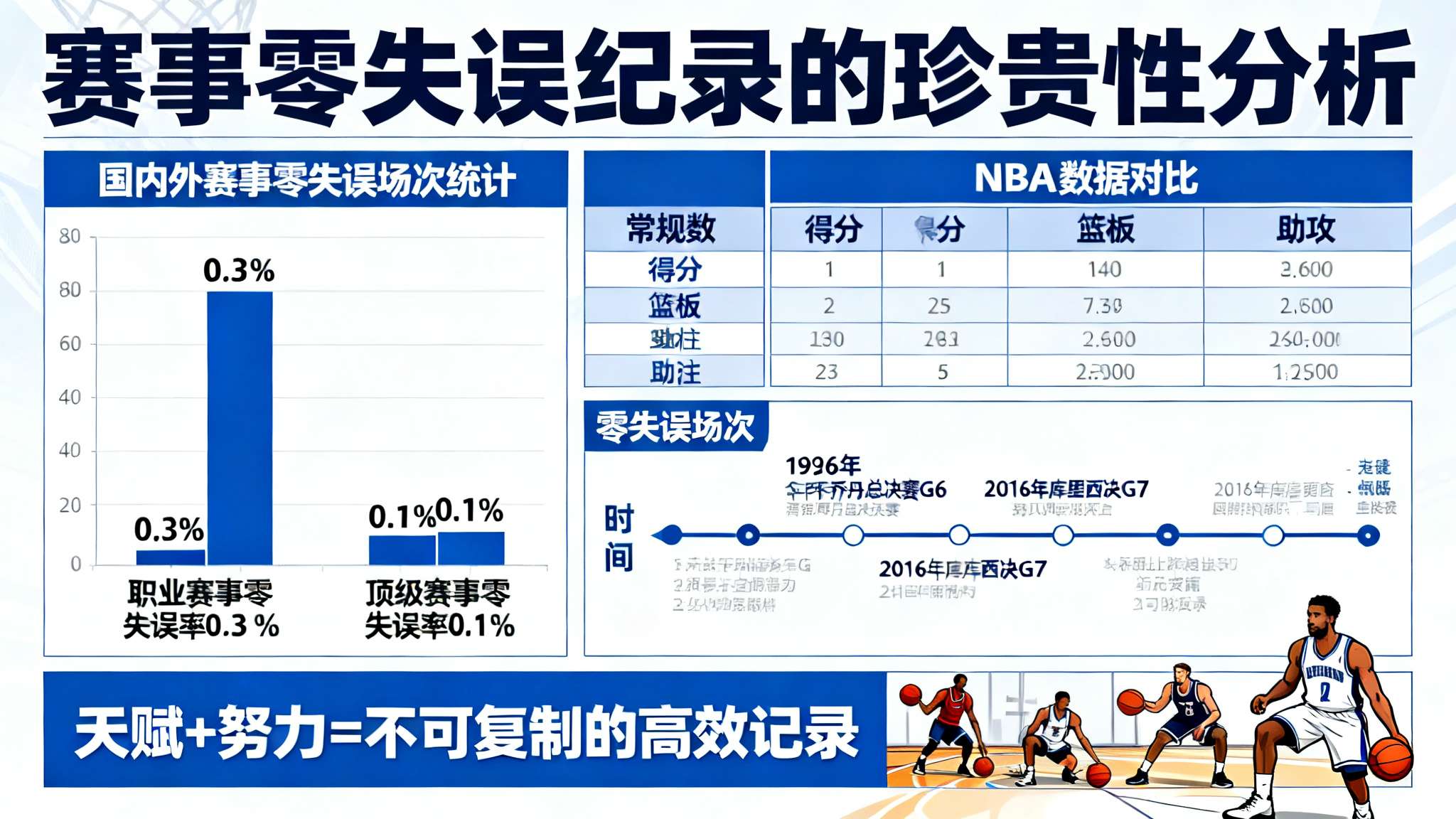 世界杯直播游戏中心