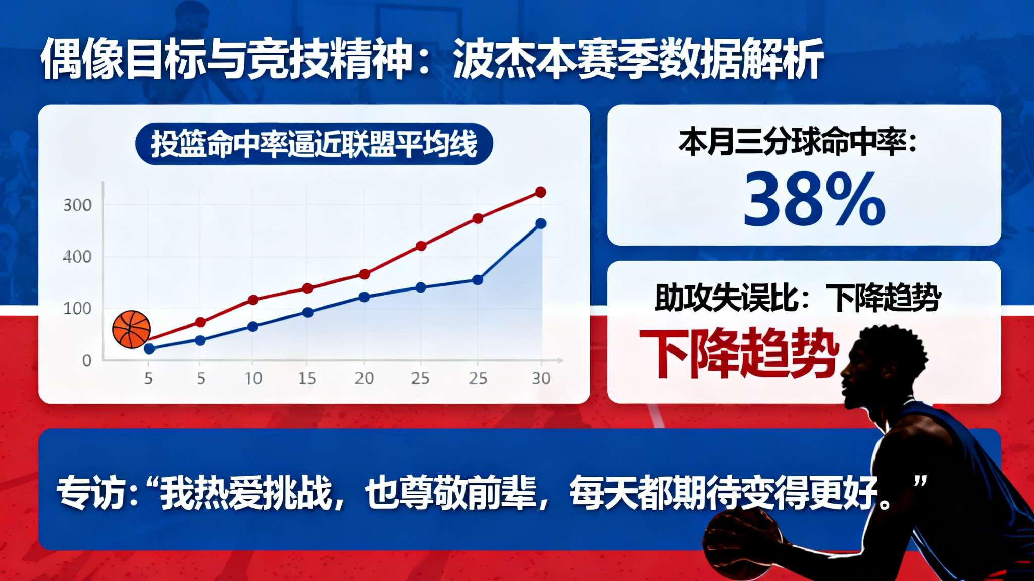 世界杯直播游戏中心